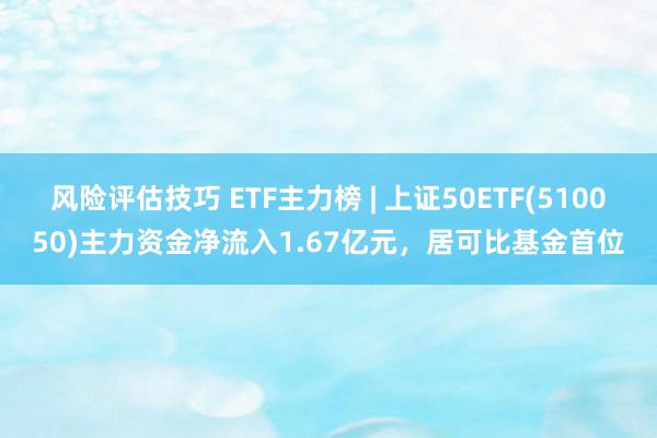 风险评估技巧 ETF主力榜 | 上证50ETF(510050)主力资金净流入1.67亿元，居可比基金