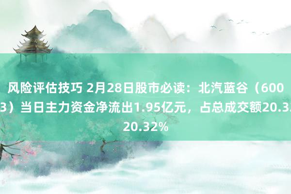 风险评估技巧 2月28日股市必读：北汽蓝谷（600733）当日主力资金净流出1.95亿元，占总成交额