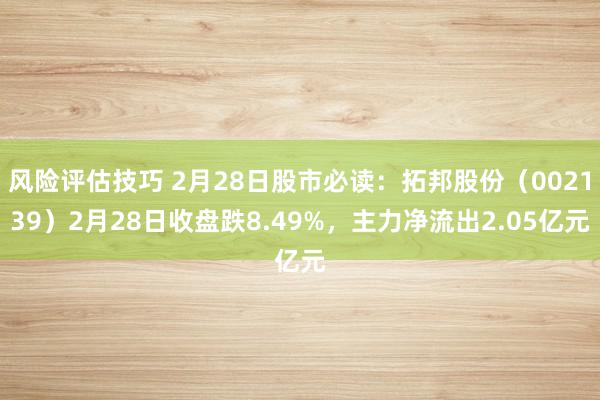 风险评估技巧 2月28日股市必读：拓邦股份（002139）2月28日收盘跌8.49%，主力净流出2.